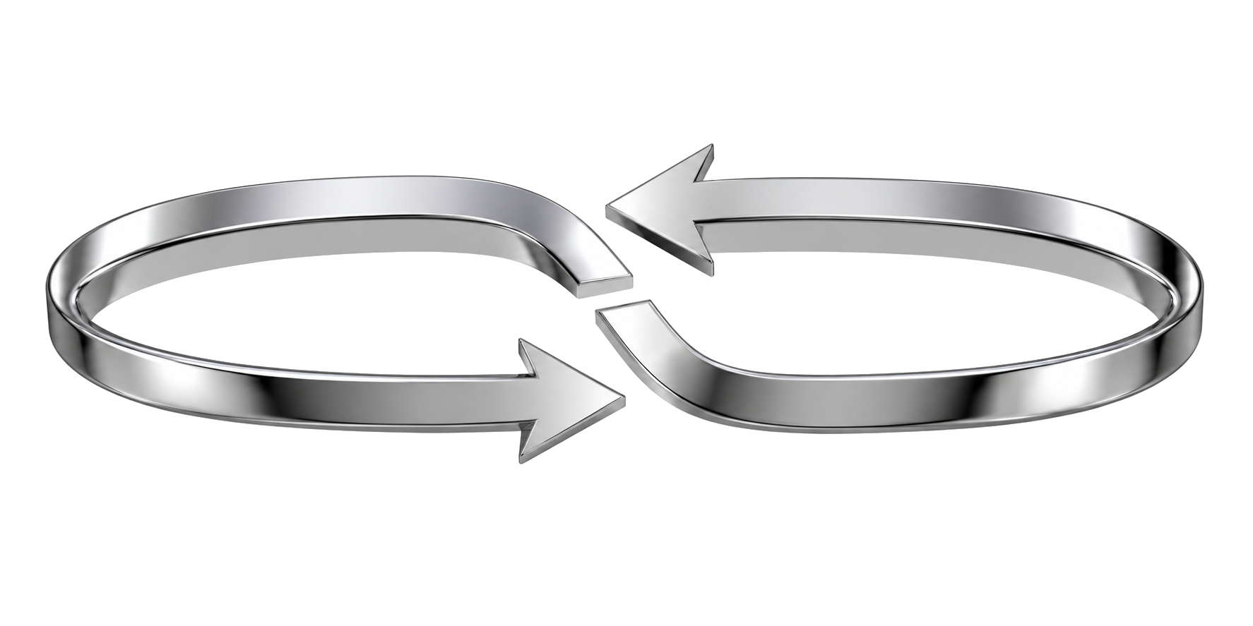 G/D